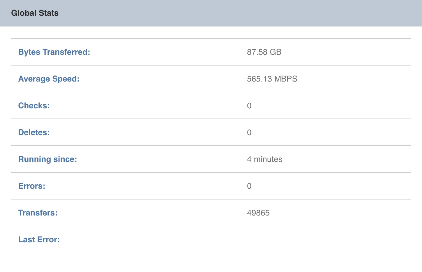 Rclone-global-stats